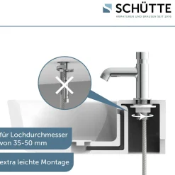 Schütte Kaltwasser-Standventil „Lima“ chrom
