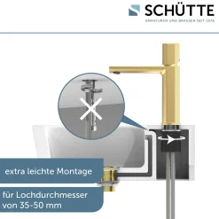 WT-Armatur New York,gold,Kartusche mit^Schütte Best