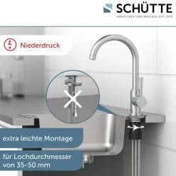 Küchenarmatur Cornwall Spültischarmatur chrom*Schütte Discount