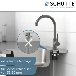 Schütte schwenkbare Küchenarmatur Cornwall graphit