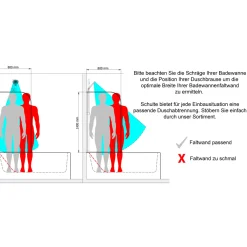 Schulte BlackStyle Badewannenfaltwand Komfort 1-teilig Dekor Atelier 5 140 x 80 cm