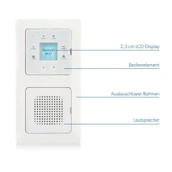 Unitec Unterputz-Radio mit Touchfunktion und Bluetooth weiß