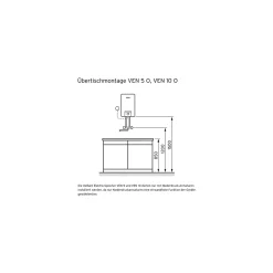 Obertischspeicher VEN 5/7-5 O drucklos 5 Liter*Vaillant Hot