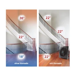 Bodenventilator 573 Kompakt schwarz*Vornado Sale