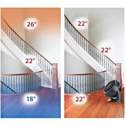 Vornado Bodenventilator 533 Kompakt schwarz