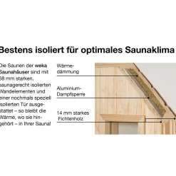 Saunahaus Salo Größe 1 Sparset 7,5 kW OS natur^Weka Online