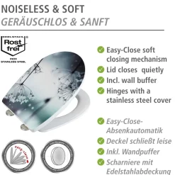 WC-Sitz Polar mit Hochglanz-Oberfläche Toilettensitz mit Absenkautomatik Schnellbefestigung aus bruchstabilem Thermoplast^Wenko New