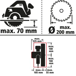 Wolfcraft Werk- und Maschinentisch MASTER cut 1500