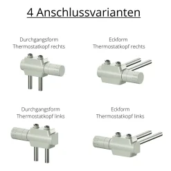 Heizkörper Zubehör Mittenanschlussgarnitur Multiblock-Set Universal Chrom*Ximax Hot